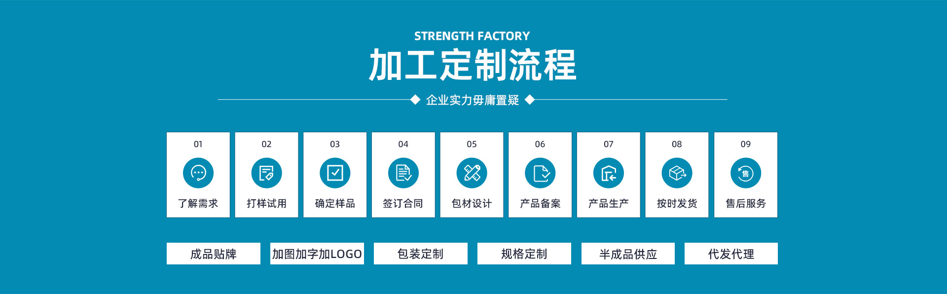 1681096312176474.jpg 濟南世博諾亞醫(yī)療科技有限公司-pc旺鋪_08.jpg